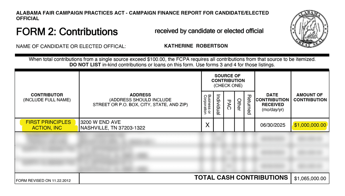 Campaign Finance Filing clearly showing $1,000,000 donation amount from First Principles Action Inc. to Katherine Robertson